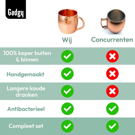 Gadgy Moscow Mule Cups 4-Piece Set - 100% Copper - Cocktail Set : 4 verres à cocktail, 4 pailles et 1 mesure de bar - Cadeau pour femme et homme