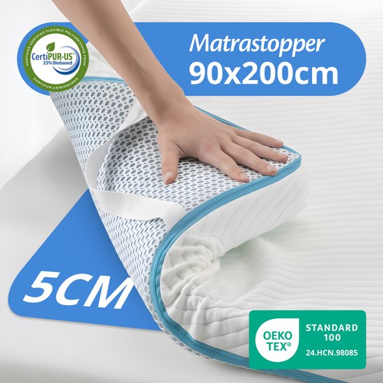 Surmatelas Ella Soft 90 x 200 cm - Surmatelas de 5 cm d'épaisseur - Surmatelas en mousse à mémoire de forme - Dureté souple