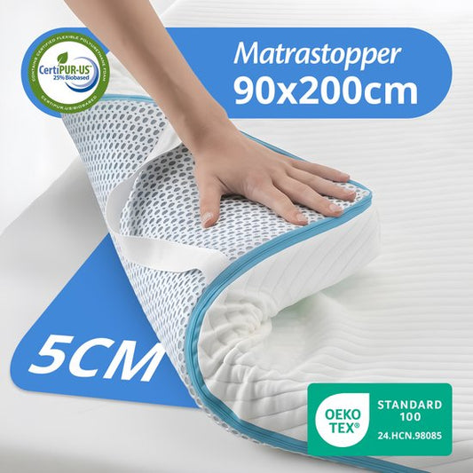 Surmatelas Ella Soft 90 x 200 cm - Surmatelas de 5 cm d'épaisseur - Surmatelas en mousse à mémoire de forme - Dureté souple