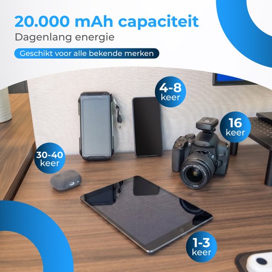 Powerbank solaire Nuvance 20 000 mAh - Chargeur rapide 22,5 W - USB-C et USB-A - 4 câbles intégrés - Powerbank sans fil 15 W - Kit d'urgence - Powerbank à énergie solaire