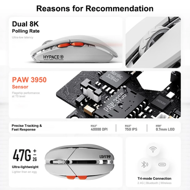 Souris Bluetooth Lofree Hypace – Châssis en alliage de magnésium + coque en PC, connexion tri-mode (Bluetooth / 2,4 GHz / filaire), capteur laser PAW3950, gris clair, OE923