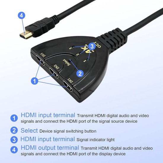 Répartiteur HDMI - Commutateur HDMI - 4K Ultra HD - 3 entrées - 1 sortie - Répartiteur HDMI - Haute vitesse, 3 ports - Répartiteur 3-en-1 - compatible avec les téléviseurs, PC, Roku, Fire TV Stick, Xbox, PS5, PS4, lecteurs Blu-Ray, projecteurs et écrans H