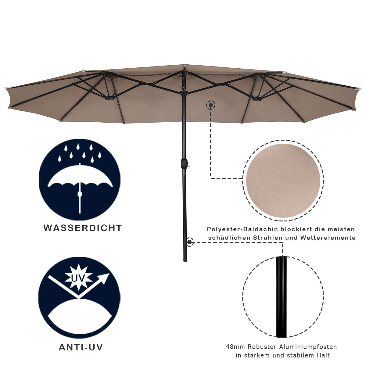 Parasol double Coast - Ø480 cm - Beige