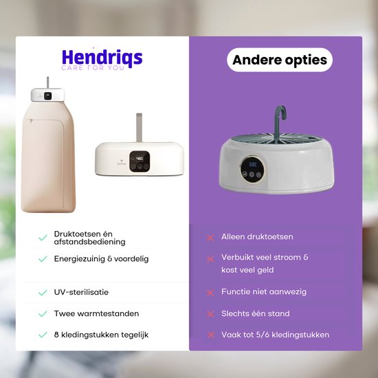 Sèche-linge à condensation Hendriqs® 8 kg - 90 °C : mini-sèche-linge avec stérilisation par UV - Des vêtements secs et une pièce chauffée en même temps - Alternative au sèche-linge à pompe à chaleur, au lave-linge/sèche-linge, à l'armoire de séchage, au s