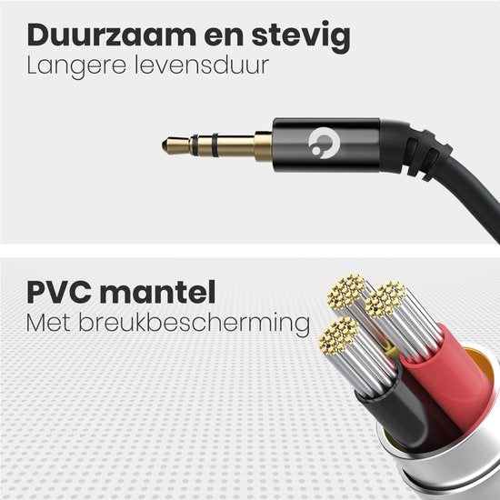 Auronic AUX Cable - Câble audio 1.5M - 3.5 mm - Mâle à Mâle - Noir