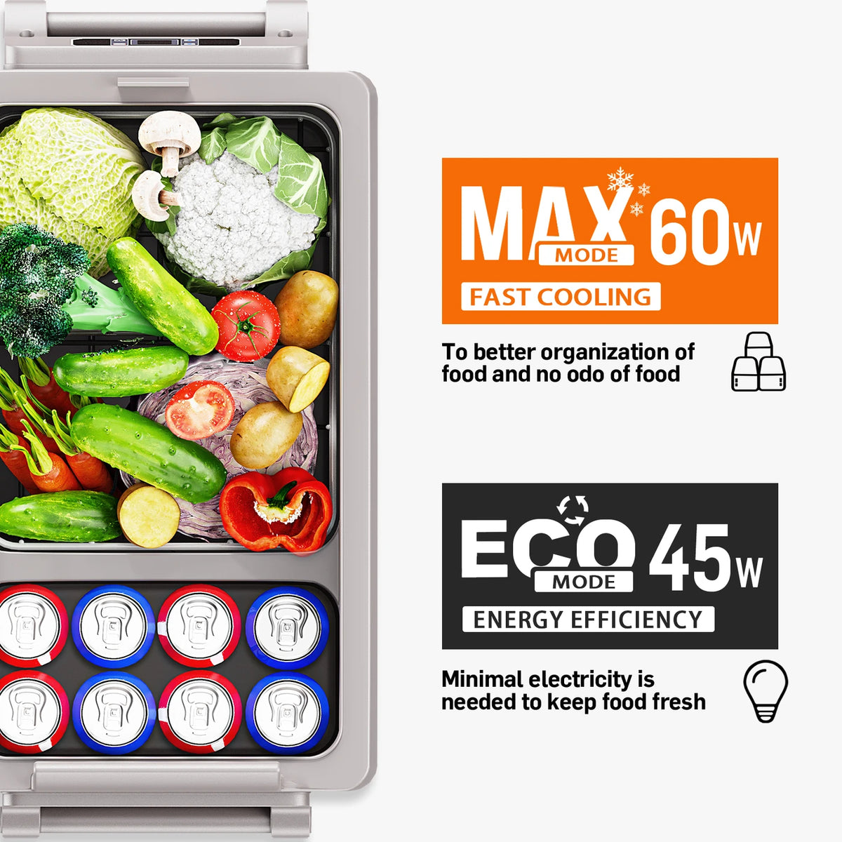 Glacière à compresseur Euhomy 49,4 litres - 2 compartiments - Réfrigération et congélation - de -20 à 20 °C - 12/24 V et 230 V - Commande via une application