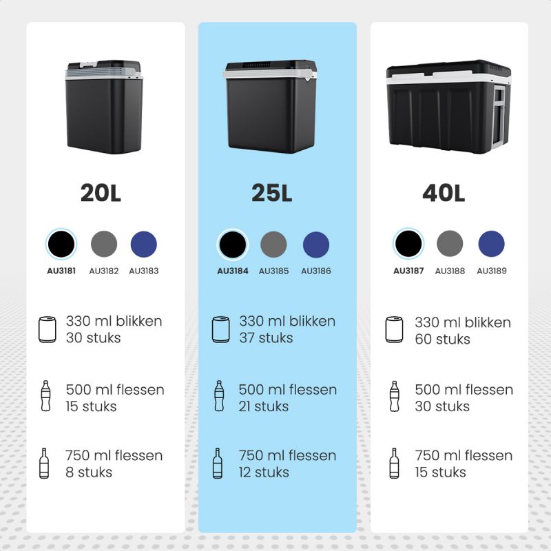 Glacière électrique Auronic 25 litres - Refroidissement et chauffage jusqu'à 65 °C - 12 V et 240 V - 44 x 32 x 44,7 cm - Noir