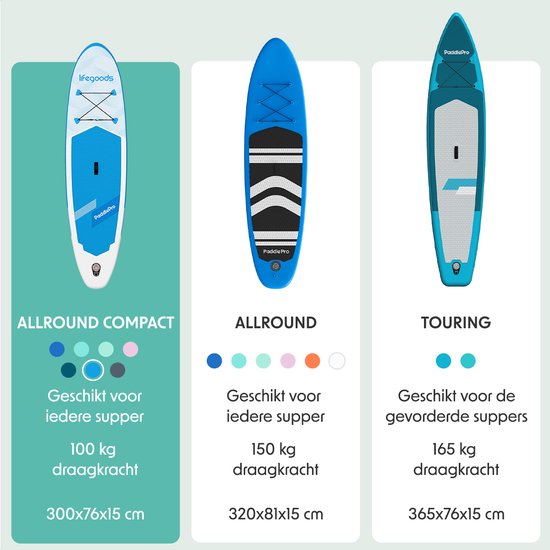 LifeGoods SUP Board All-round Compact - 100 KG Load Capacity - 300 x 76 cm - Inflatable - Complete SUP Package - White/Sky Blue