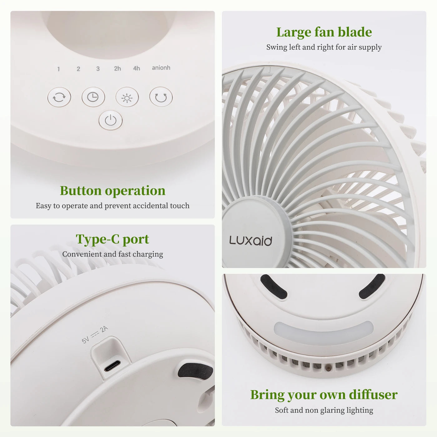 Ventilateur de bureau pliable Luxaid avec télécommande, batterie de 4 000 mAh, recharge Type-C, 3 vitesses, minuterie de 4 heures, veilleuse, fixation murale, portable et compact