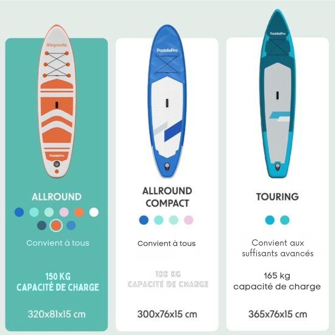 Paddle gonflable  LifeGoods - Max. 135KG - 320x81cm - Blanc/Orange
