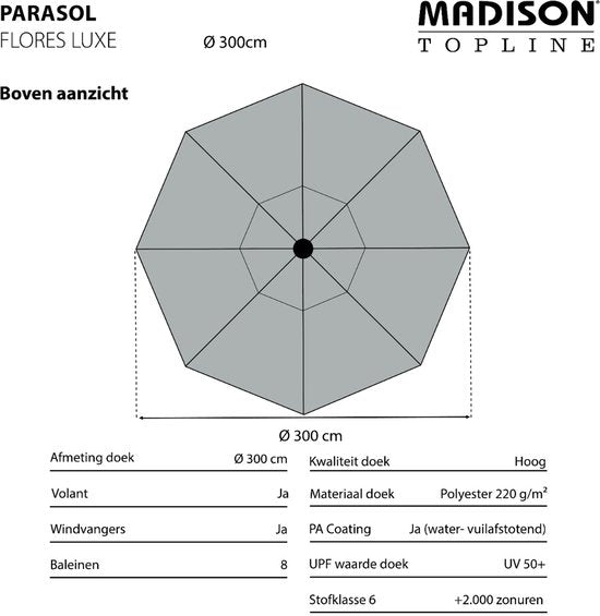 Madison - Parasol rond - 300 cm - Taupe