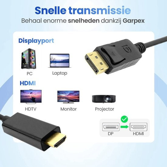 Garpex® Câble DisplayPort vers HDMI - 4K 60Hz Ultra HD - 1,8 mètres