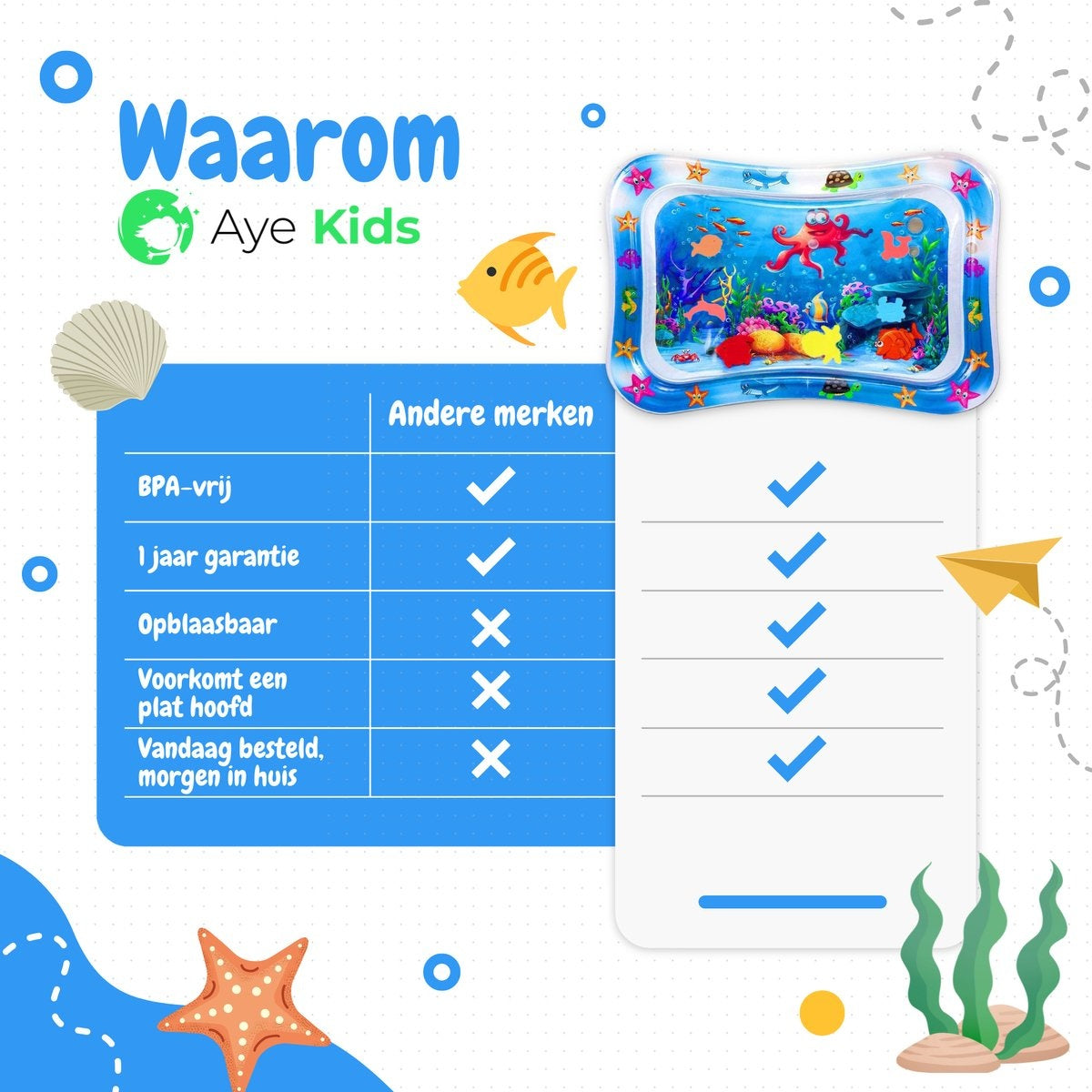 AyeKids Tapis d'eau - Matelas d'eau - Matelas de jeu - Gonflable - Matelas d'eau Baby - Bleu