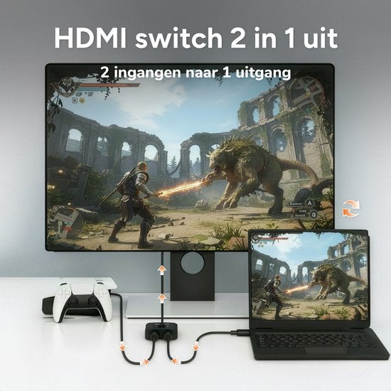 Skoov Commutateur HDMI 2 in 1 out - Plug & Play - Dolby / 3D - Répartiteur - 4K - 60HZ - Premium - Universel - Jeu - TV - Extender - Accessoires