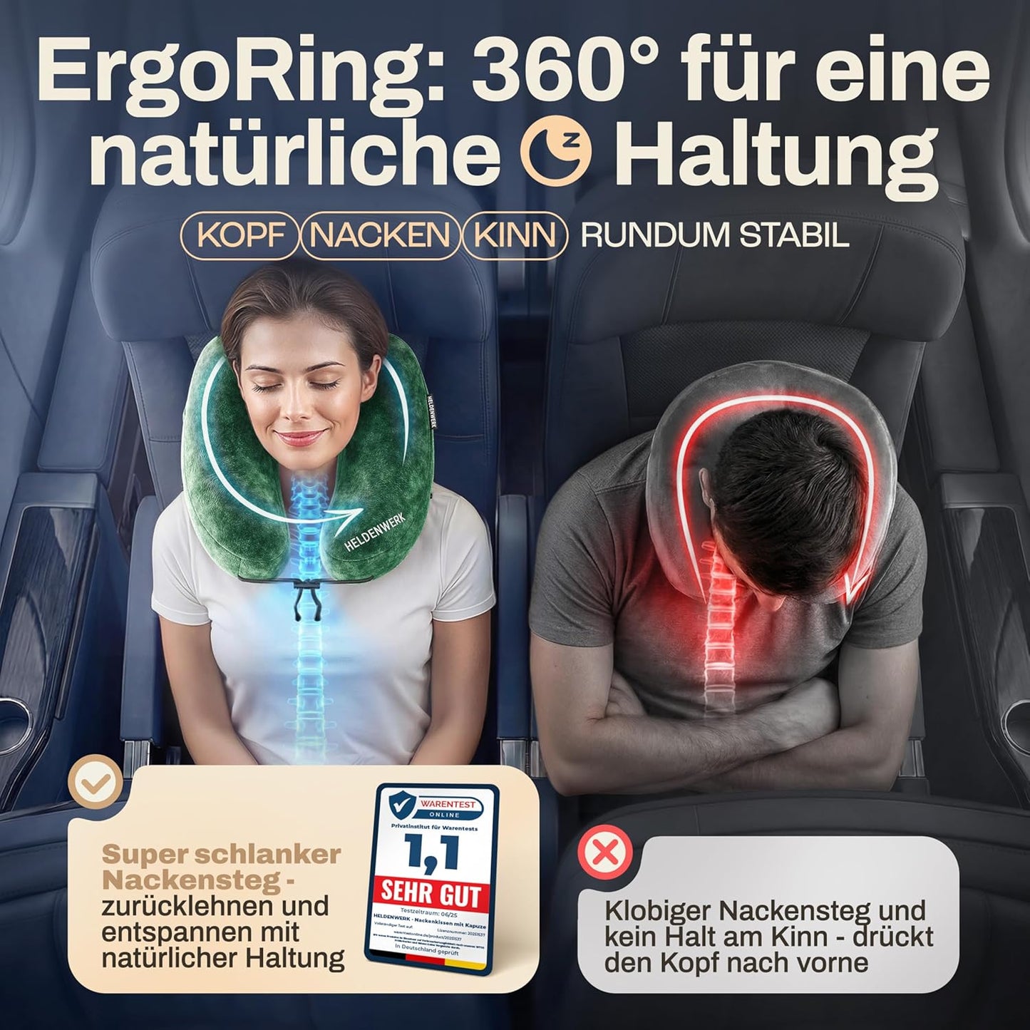 Oreiller cervical Heldenwerk® Premium Air – ErgoRing – Gonflable – Avec capuche et bouchons d'oreille