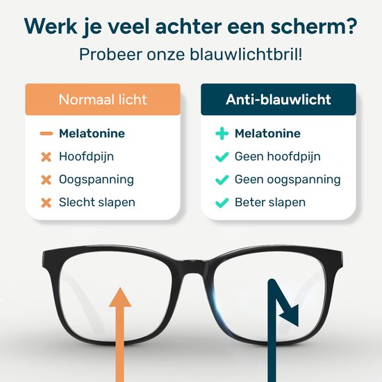 Alyze Blue Light Glasses - Écran d'ordinateur - Sans ordonnance avec filtre - Lunettes anti-lumière bleue