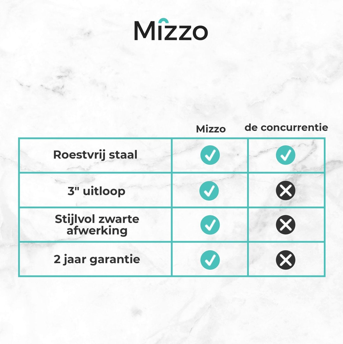 Mizzo Distributeur de savon 300ML - Pompe à savon noire - Plateau de cuisine encastrable - Noir
