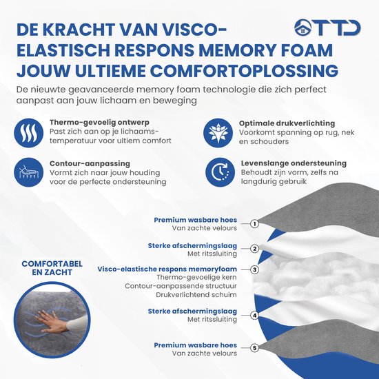 TTD® Premium XXL Coussin de lecture avec rouleau pour la nuque - Siège de lecture - Coussin de lecture pour le lit - Coussin de siège ergonomique avec rembourrage réglable - Coussin de livre - Comprend un mini-coussin supplémentaire - Velouté et doux - Ho