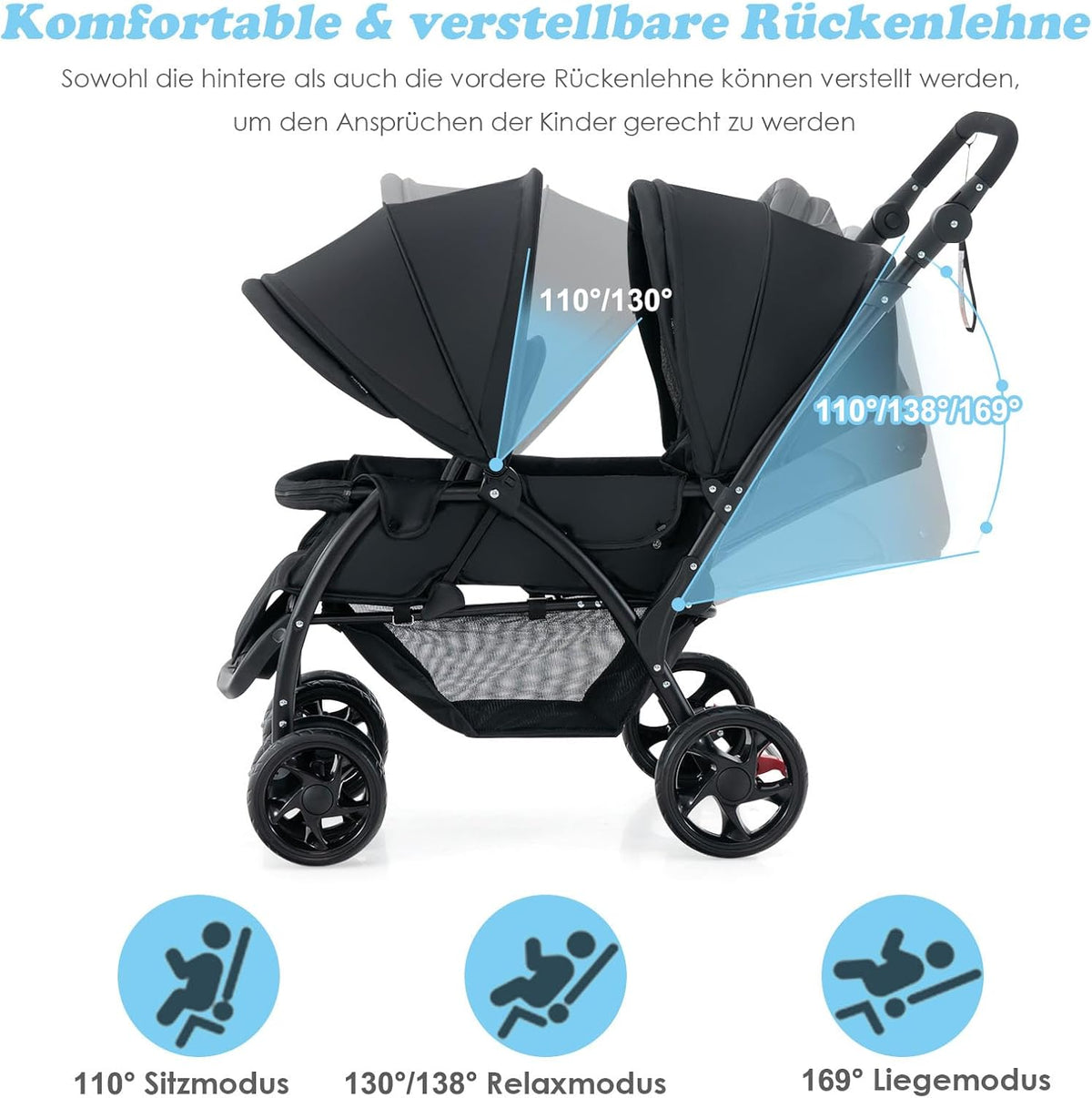 Poussette Coast Tandem pour deux enfants – Pliable avec dossier réglable – Noir – Métal