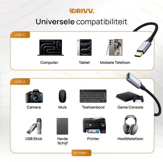 Drivv. Adaptateur USB-C vers USB-A OTG - Convertisseur USB-C vers USB - Adaptateur USB-C - Ordinateur portable - Téléphone - Gris