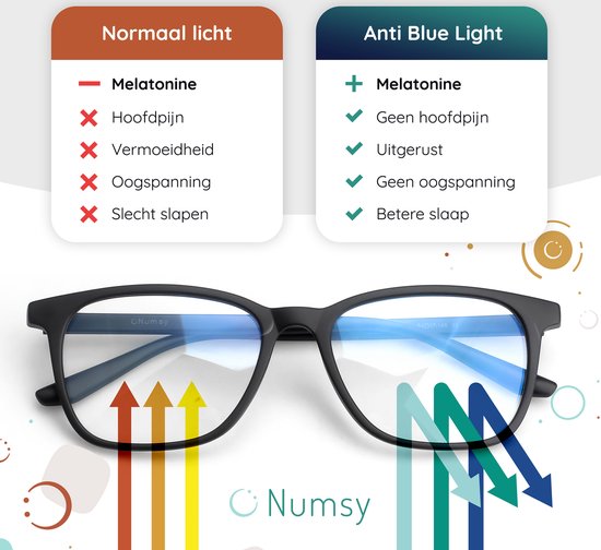Lunettes anti-lumière bleue sans résistance - Lunettes pour ordinateur - Lunettes anti-lumière bleue - Lunettes pour écran