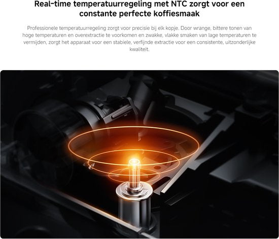 Machine à expresso semi-automatique Xiaomi | Machine à expresso | Pression de pompe de 20 bars | 1 350 W | Réservoir d'eau de 0,9 L | Mousseur à lait en acier inoxydable | 1 ou 2 tasses | Compacte