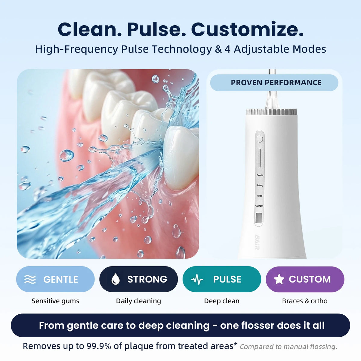 Hydropulseur Bair Care M11 - Blanc - Stérilisation par UV - Réservoir de 360 ml - 4 modes - 3 embouts - IPX8 - USB-C