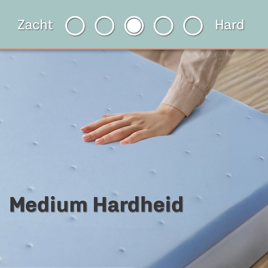 CozySense® Basic Topper 90x200 - Surmatelas - Topdekmatras - Mousse à mémoire de forme au gel - CertiPUR® - Fermeté moyenne - 6 cm