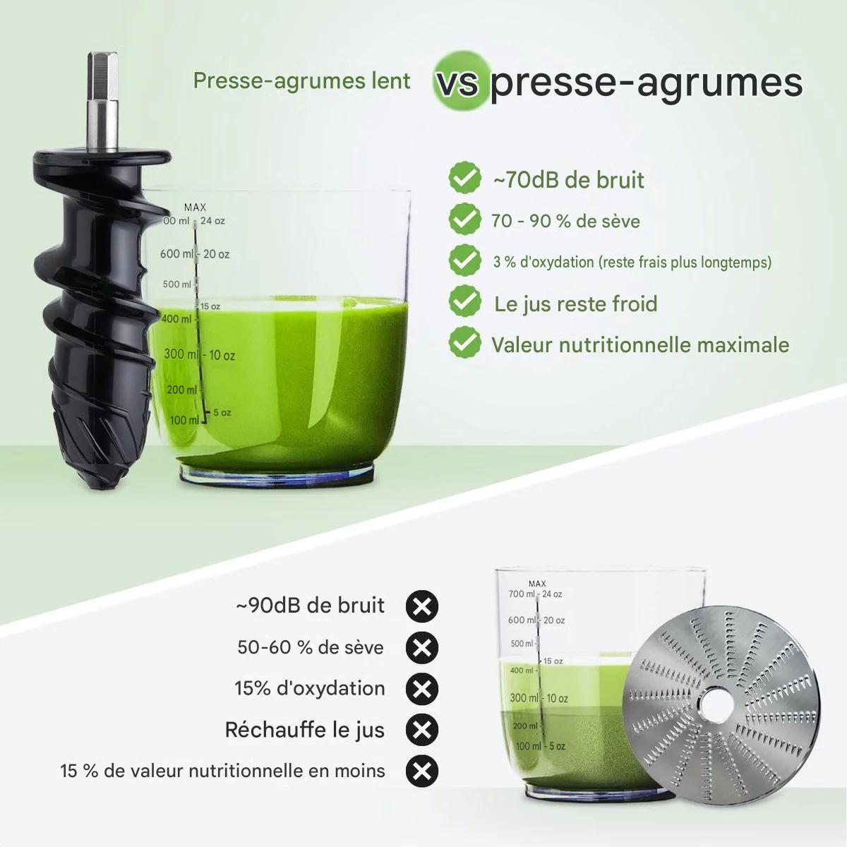 Presse-agrumes KitchenBrothers - 700ml - Gris