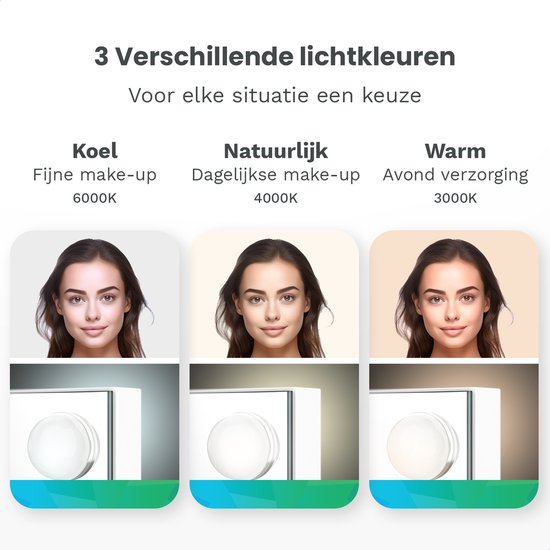 Mirlux Hollywood Mirror 58x48CM - Bluetooth Mirror with 2 Speakers - Make Up Mirror with Lighting - 15x LED Lamps - 3 Light Modes - 10x Magnification - Hollywood Mirror with USB & USB-C - Luxury White Make-Up Mirror for Dressing Table or Bathroom