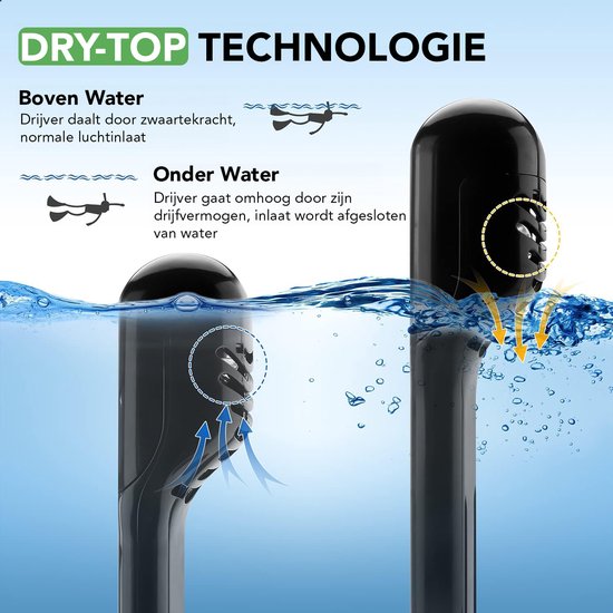 Travelhawk Snorkel Mask - Adults S/M - Snorkel Set Black - Snorkel Masks - Full Face Diving Mask - Goggles with Snorkel - Snorkelling and Diving