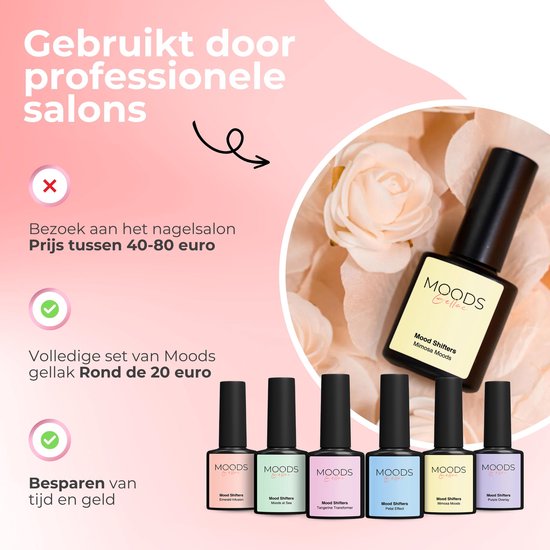 Moods Gellac 6-Piece Set - Gel Nail Polish Starter Pack - Gel Nail Polish - 8ML - Mood Shifters - Gellac - Nails - Chic Colours