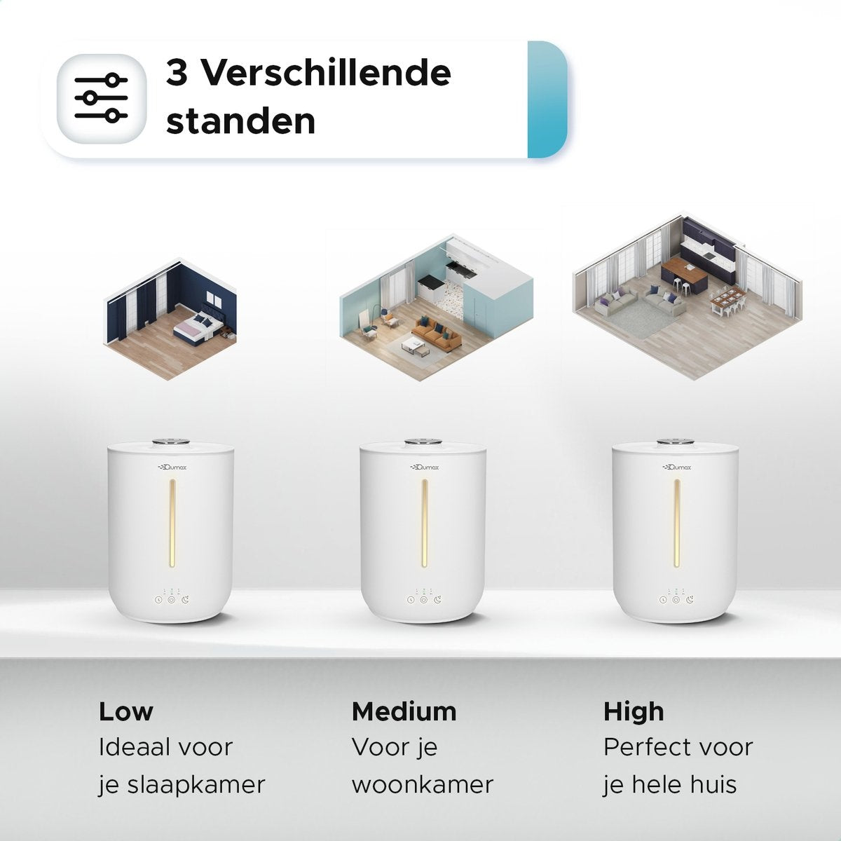 Qumax Humidificateur avec Aromathérapie - Humidificateur - Nébulisateur - Différents niveaux - Design silencieux - 2.8L