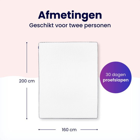 Soulsnooze® - DuoComfort Premium Topper 160x200 cm - Surmatelas - Design réglable - 3D Air Mesh - Matelas à mémoire de forme - 30 nuits de sommeil d'essai - Housse lavable - Antiallergique