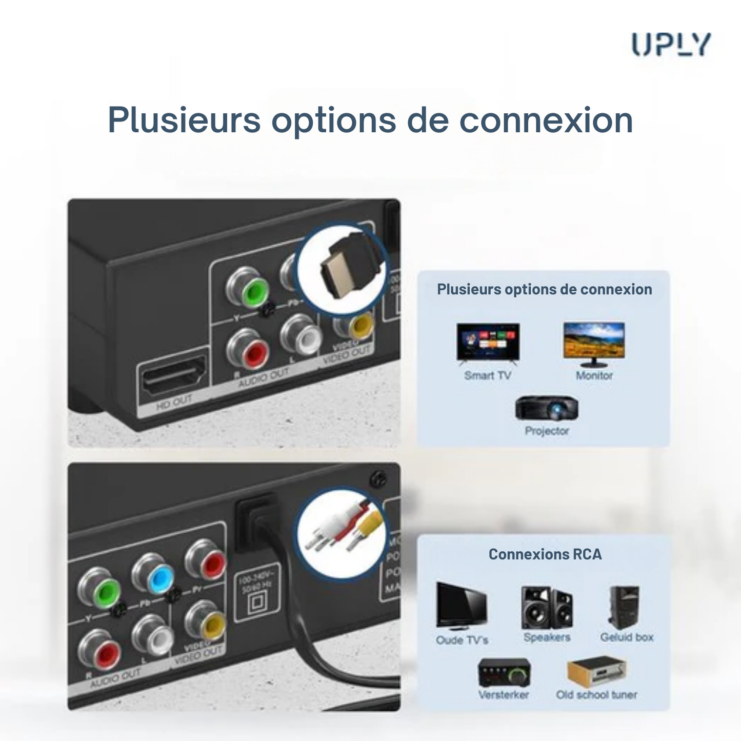 Lecteur DVD avec HDMI - UPLY - Full HD - Télécommande incluse - USB - Noir