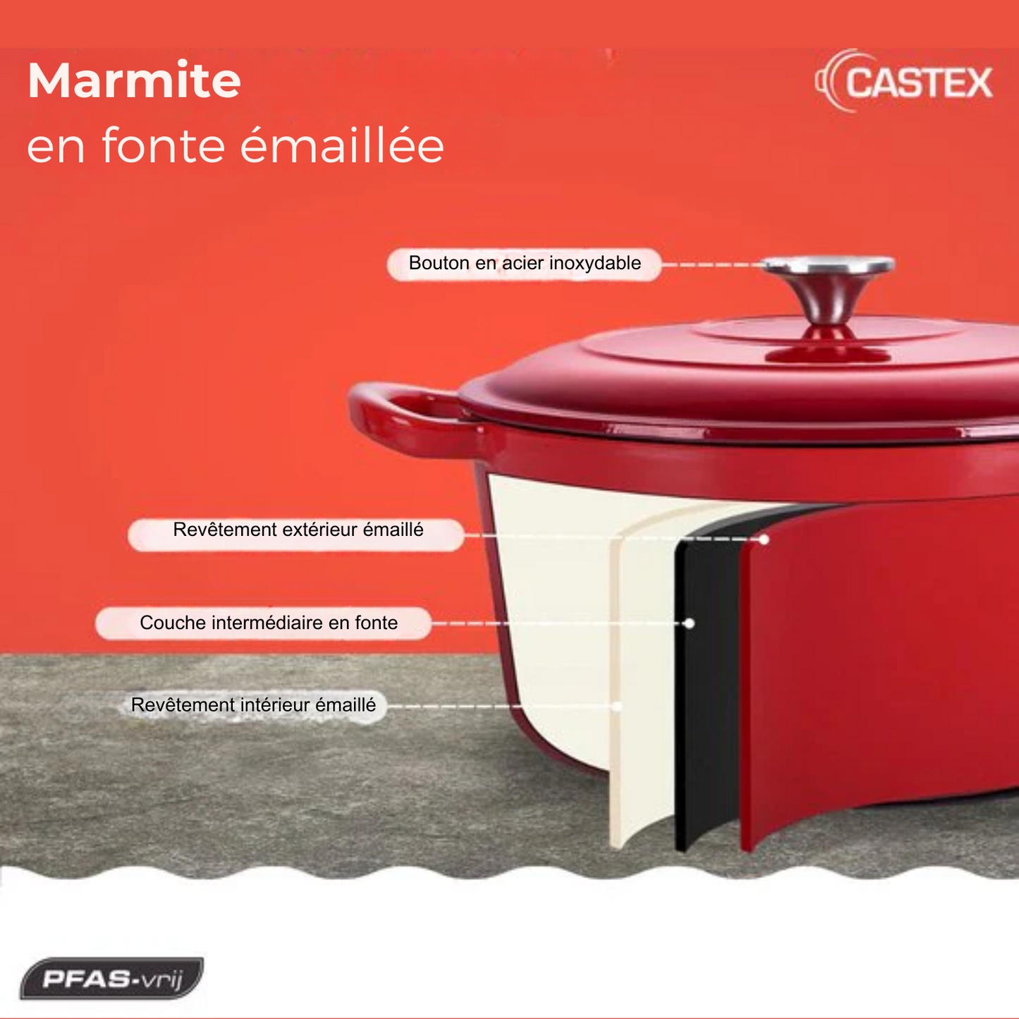 Cocotte - Castex - Casserole en fonte - Compatible toutes sources de chaleur - 6.4L - Rouge