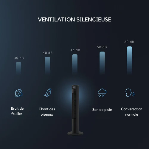 Ventilateur sur pied - JAP Appliances - silencieux (46dB) - avec télécommande - 6 niveaux - Noir mat