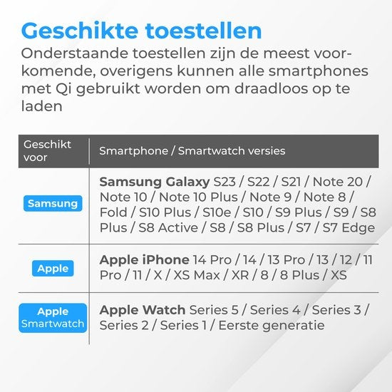 Nuvance - Chargeur sans fil 6 en 1 - Convient à tous les appareils Qi - Chargeur sans fil - Chargeurs sans fil