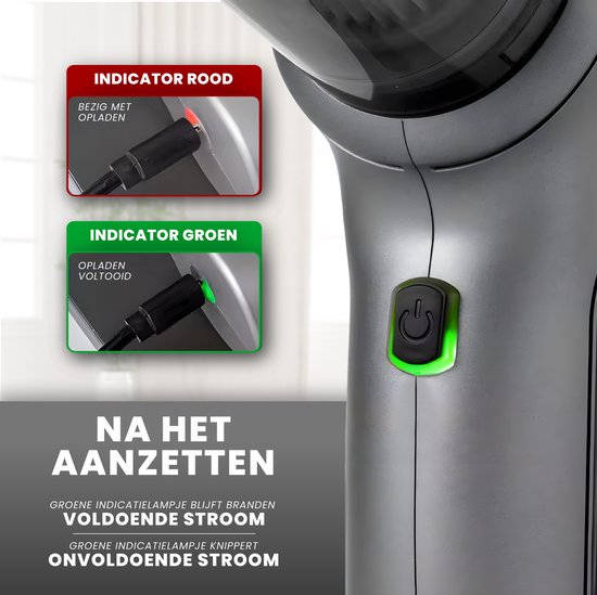 HomeShift® Aspirateur de voiture sans fil V2 PRO - Aspirateur à main - Petit aspirateur - Aspirateur sans fil - Dépoussiéreur - Wet & Dry - Métallique