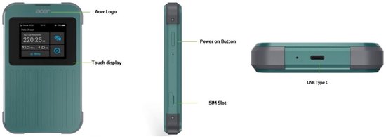 Acer Connect M4 - Routeur MiFi portable - Point d'accès mobile - 5G - Wi-Fi 6 - Bi-bande - SIM - eSIM - SIM virtuelle - 1 Go inclus - jusqu'à 16 appareils - idéal pour les déplacements ou le camping