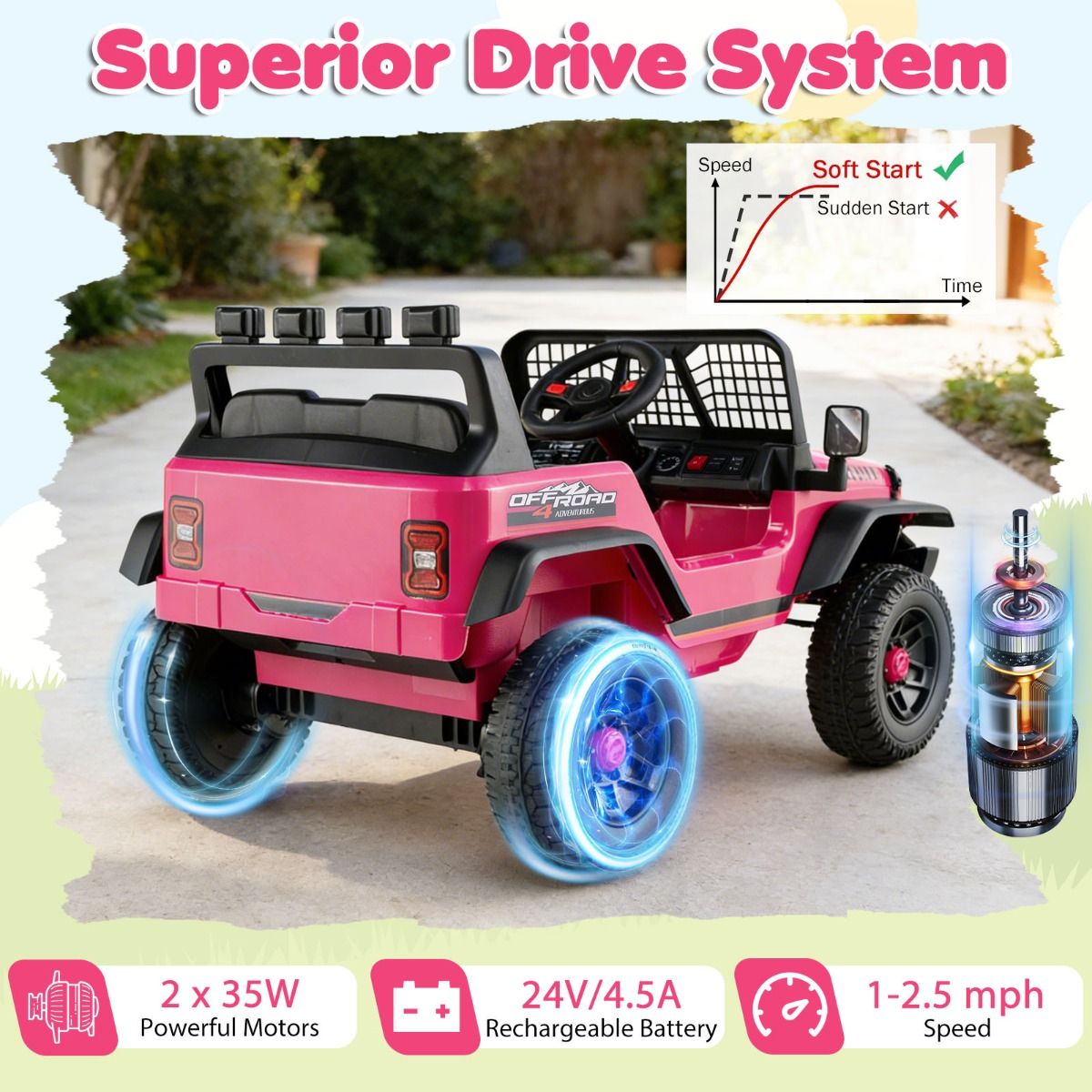 Poussette électrique pour enfants Coast - télécommande et pilotage automatique - capacité de charge de 30 kg - rose