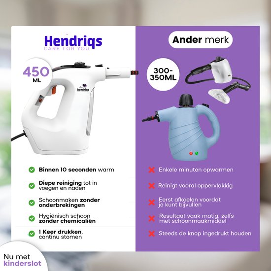 Nettoyeur vapeur 2-en-1 Hendriqs® 1500 W, 105 °C, pour sols et vitres - Serpillière électrique - Serpillière à vapeur - Nettoyeur vapeur à main - Steam Cleaner - Pour la cuisine, la salle de bains et le barbecue