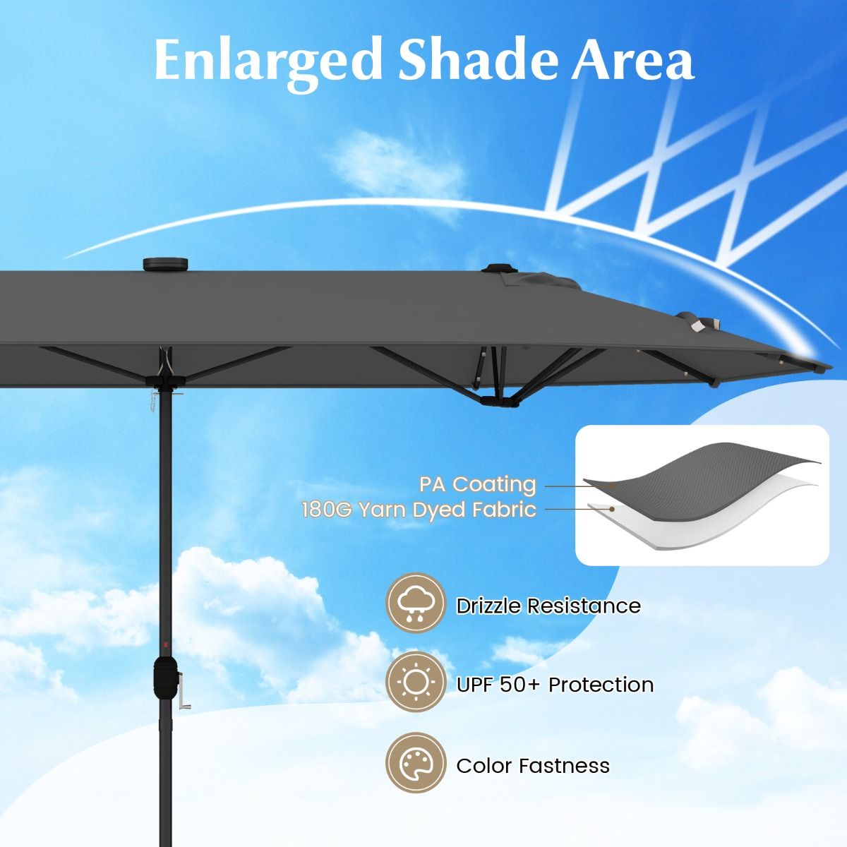 Parasol de jardin double Coast avec éclairage LED à énergie solaire - 400 x 200 cm - Gris