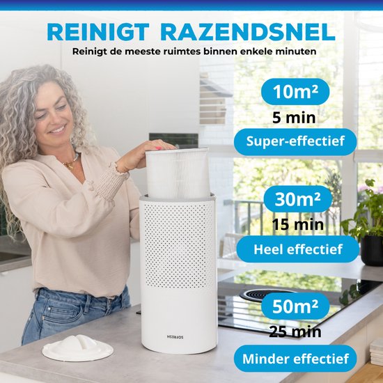 Sofresh - Purificateur d'air avec application - Pour les pièces jusqu'à 30 m² & système de filtration 6 en 1 - Équipé d'un filtre Hepa et d'un indicateur de qualité de l'air - 195 x 195 x 388 mm - Plastique blanc