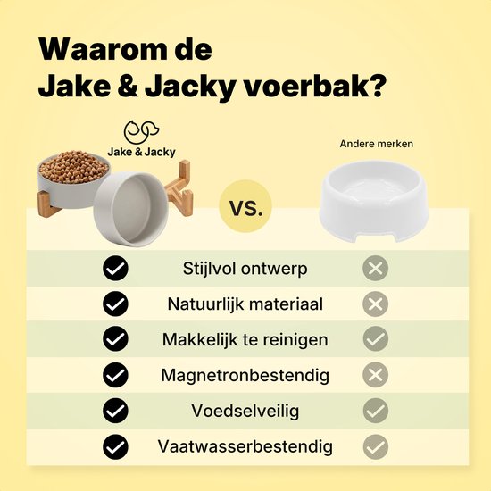 Jake and Jacky Feeding Bowl Cat and Dog Ceramic - Bols d'alimentation doubles avec support - Abreuvoir - 2x 400 mL - Gris