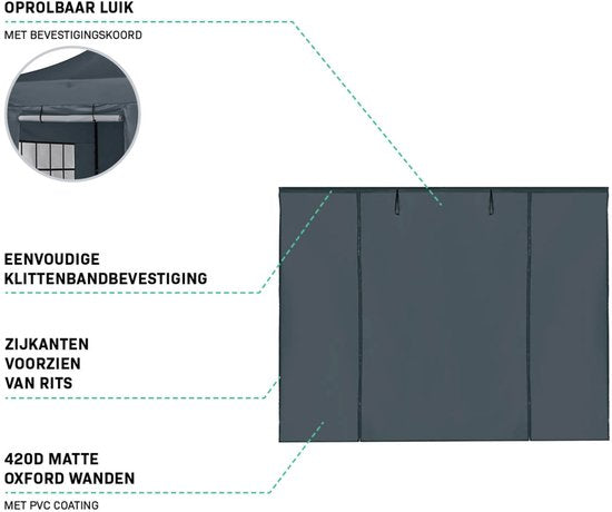 Ensemble de parois latérales VONROC - 6 x 3 m – 6 pièces - Pour 2 tentes de réception Premium PT501XX | Gris