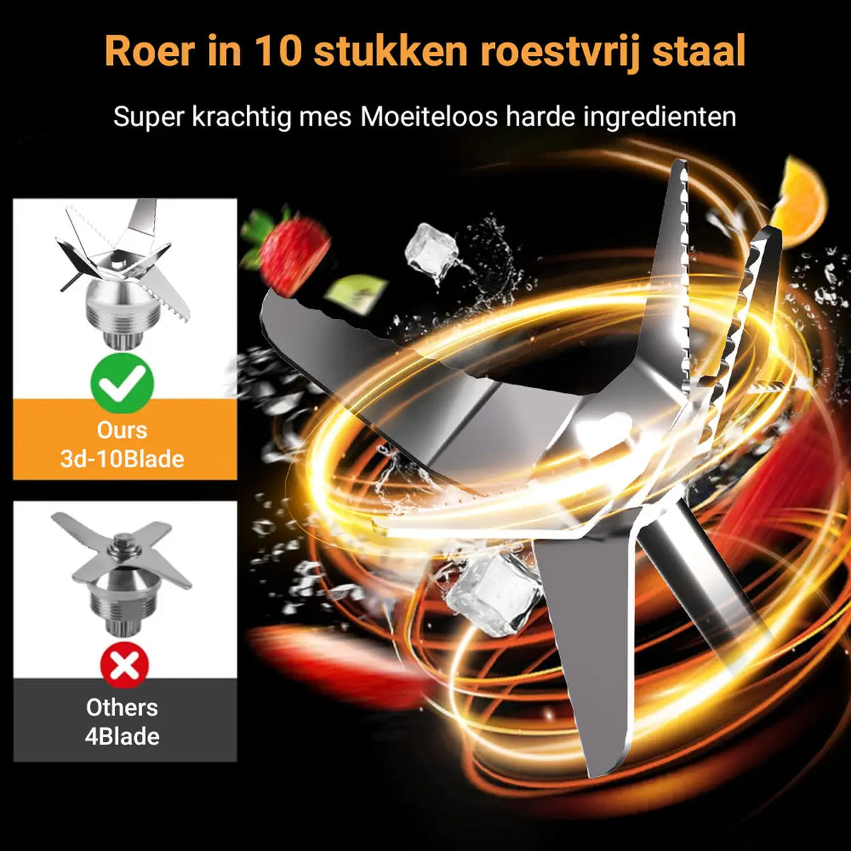 Mixeur Woox MX0198 - Argent - 1 000 W - 1,5 litre - Lame en acier inoxydable à 10 lames - 3 vitesses avec fonction « Pulse » - 20 x 20 x 38 cm