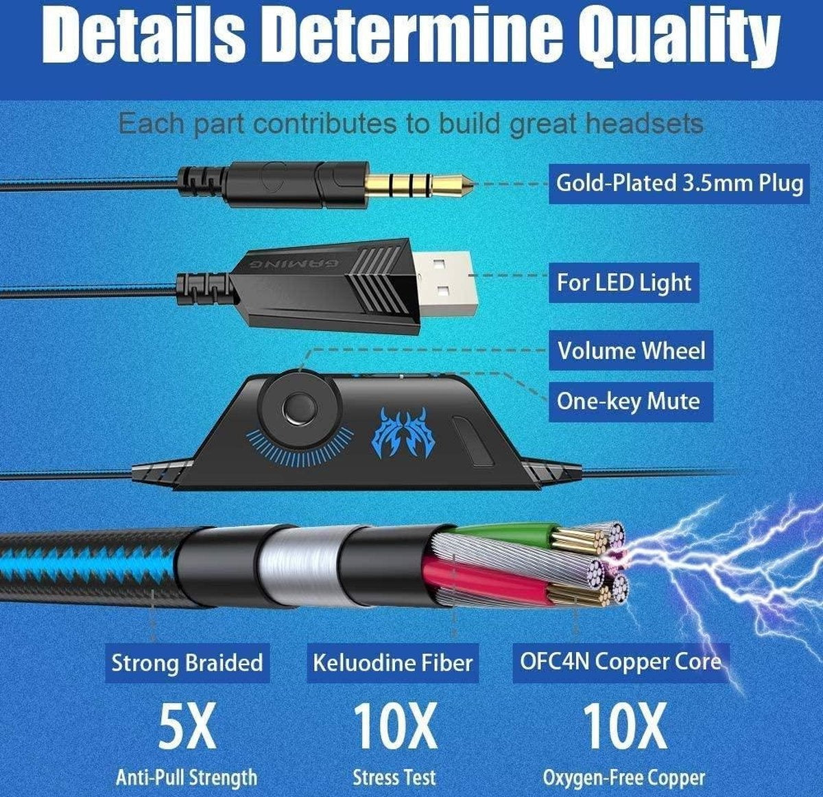 KOTION Casque de jeu EACH G9000 - PS4, ordinateurs portables - Noir/Bleu