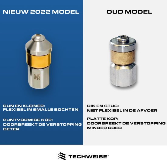 Techweise - Tuyau d'égout pour Kärcher - 15M - Avec tête rotative et avancée