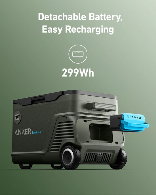Anchor Batterie amovible pour glacière électrique - Batterie pour glacière - USB et USB C